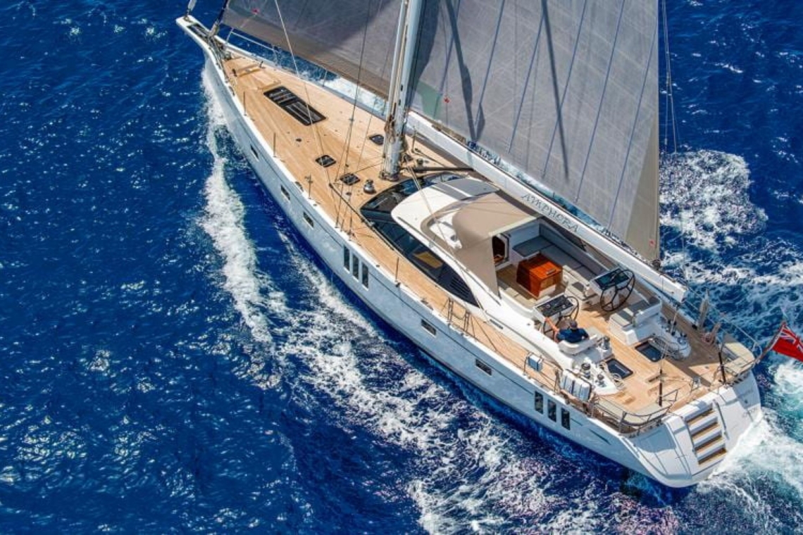 Neden Yelkenli Tekne Kiralama?